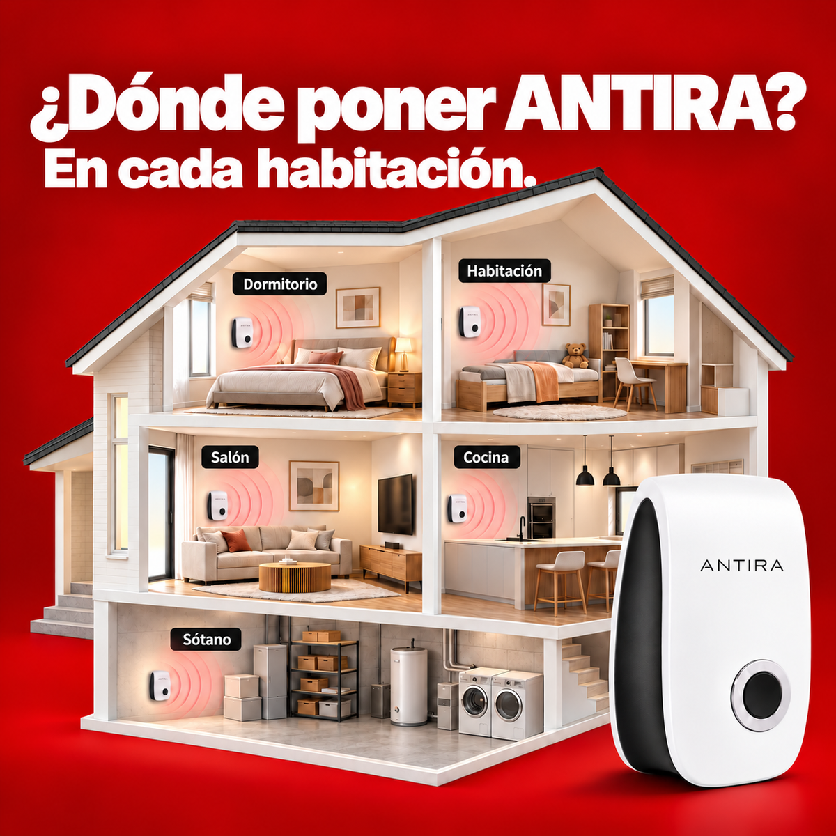 Antira HomeGuard - Repelente Ultrasónico de Plagas
