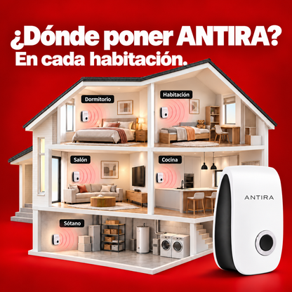 Antira HomeGuard - Repelente Ultrasónico de Plagas